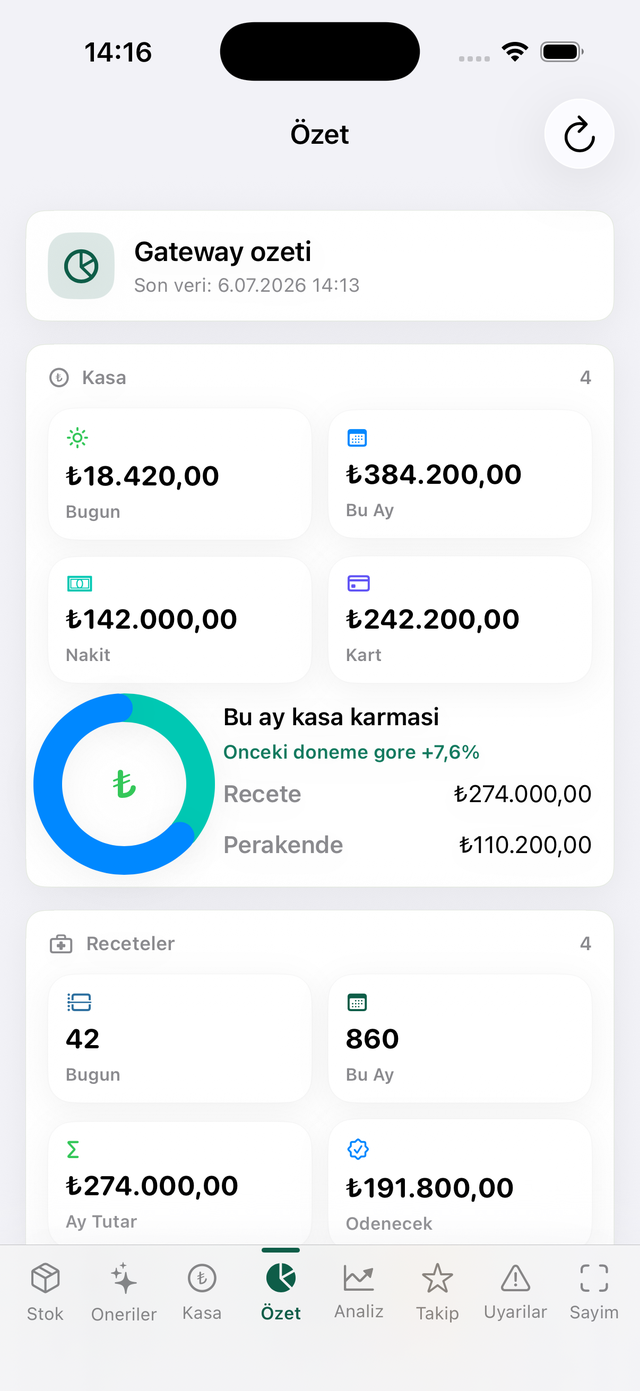 iOS uygulaması — Özet sekmesi: kasa, nakit–kart dağılımı ve reçete geliri.